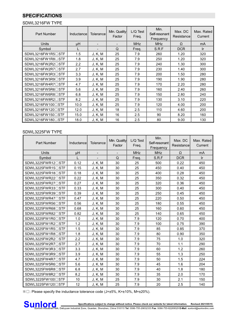 SDWL-FW+series+of+Wire+Wound+Chip+Ferrite+Inductor_3.png