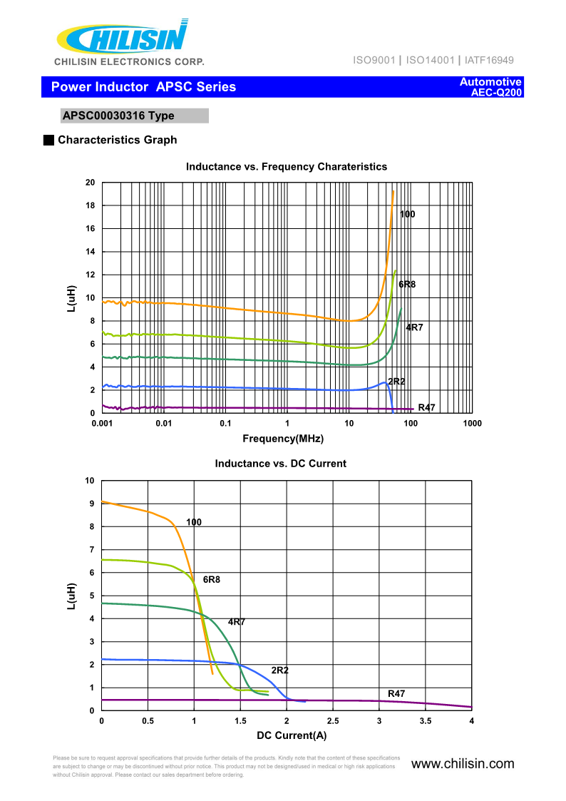 APSC_Series_3.png