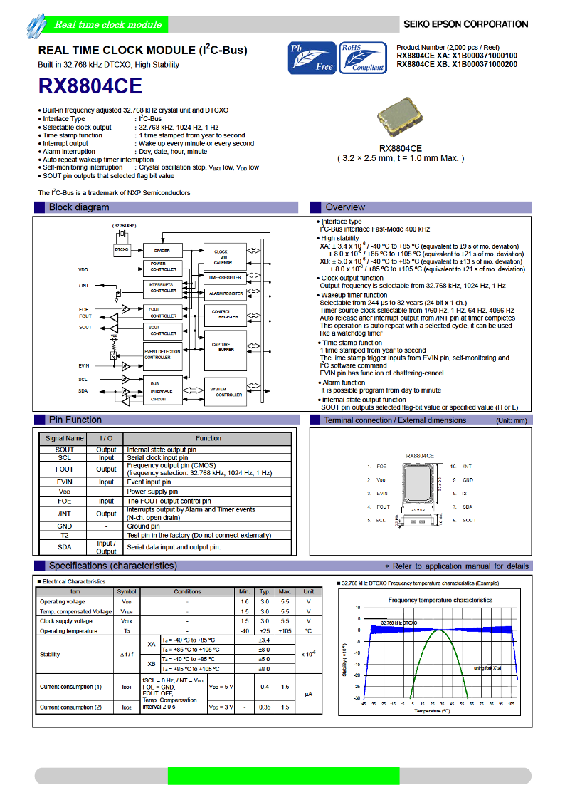 RX8804CE_cn_1.png