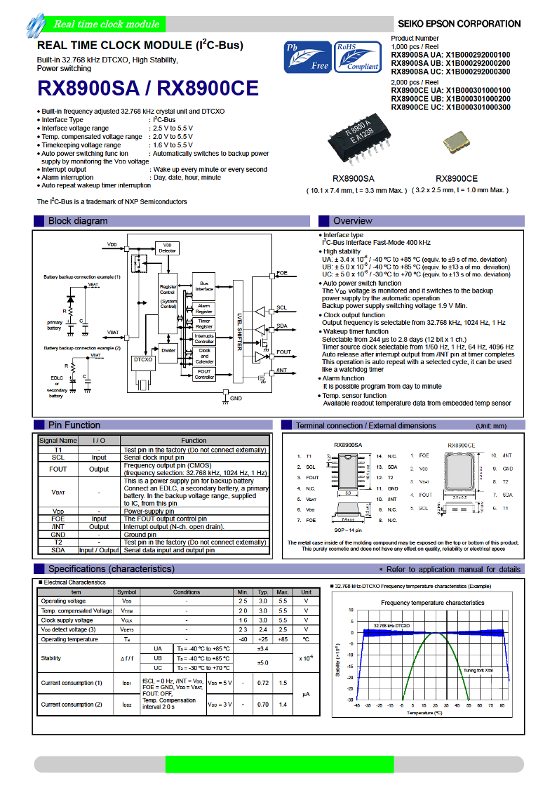 RX8900SA_cn_1.png