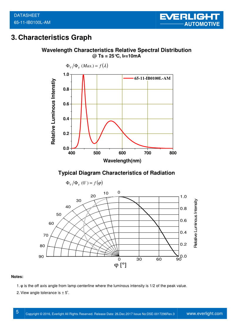 65-11-IB0100L-AM_V3_5.png