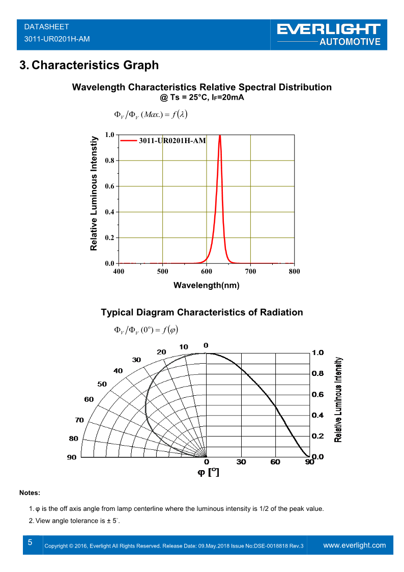 3011-UR0201H-AM_V3_5.png