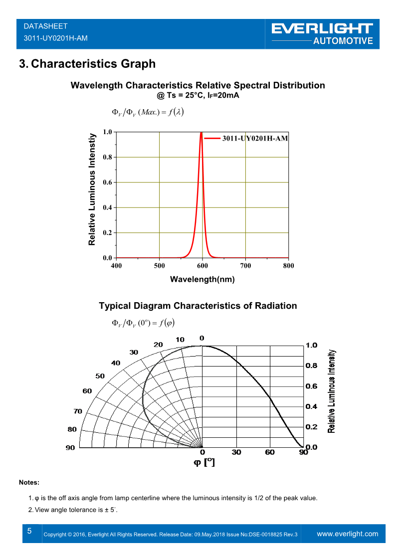 3011-UY0201H-AM_V3_5.png