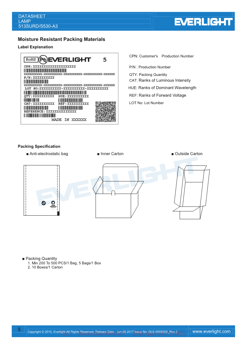 513SURD-S530-A3_5.png