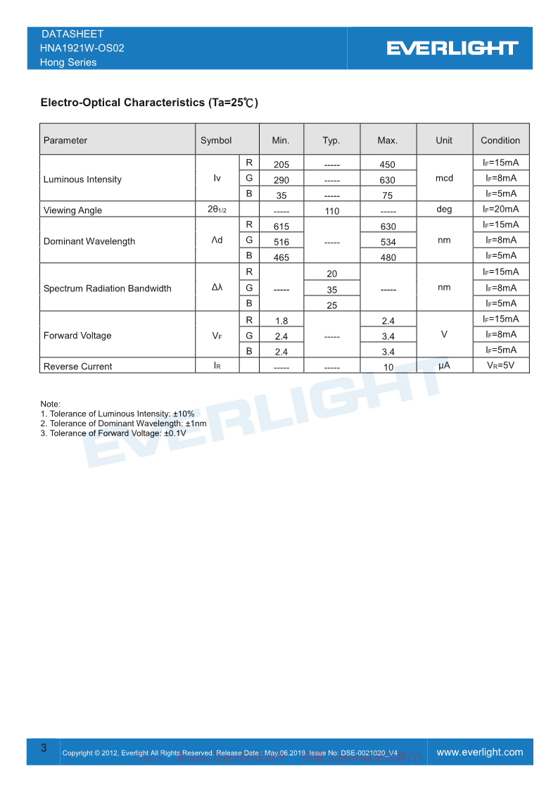 HNA1921W-OS02_v4(DSE-0021020)_3.png