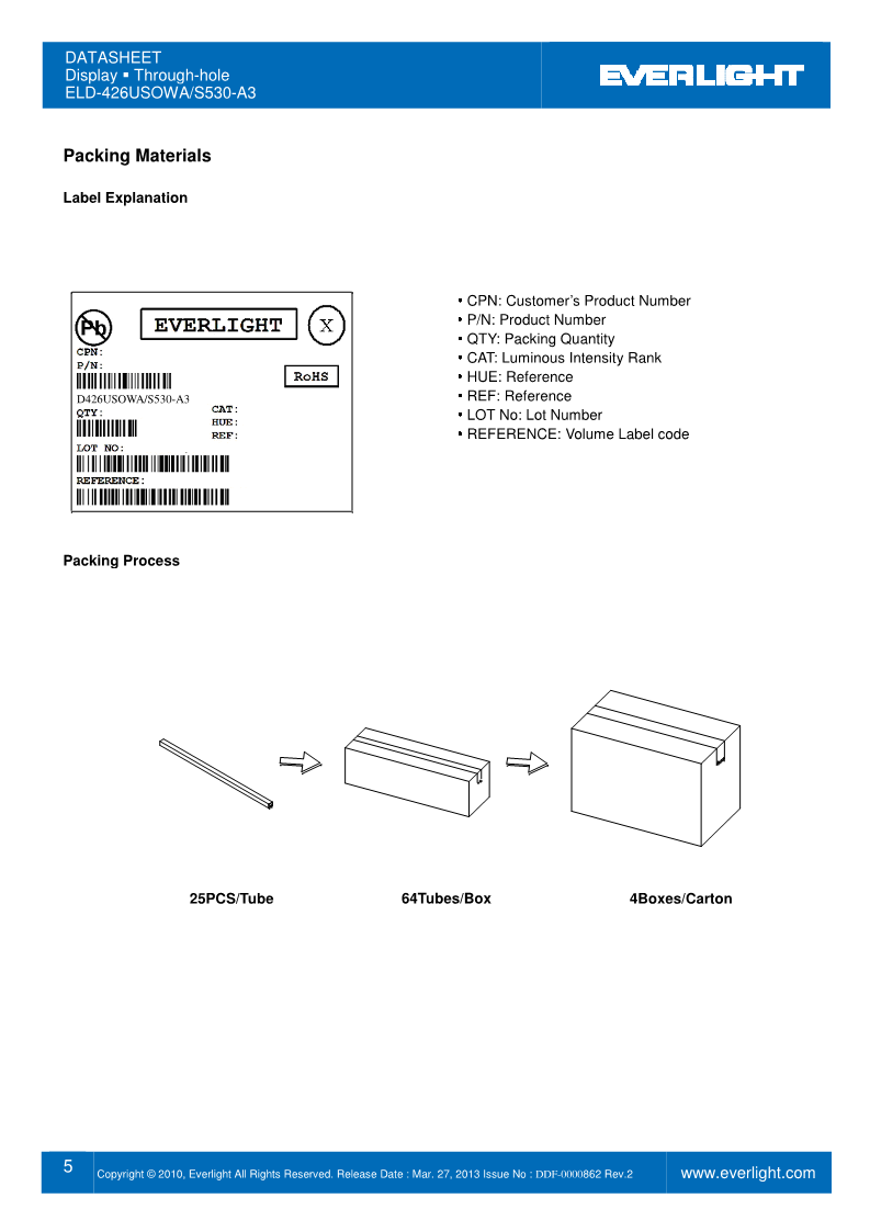 D426USOWA-S530-A3_5.png