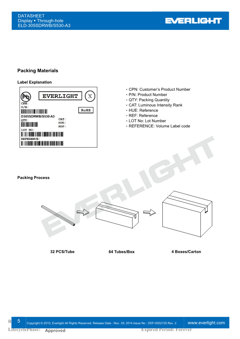 D305SDRWB-S530-A3_5.png