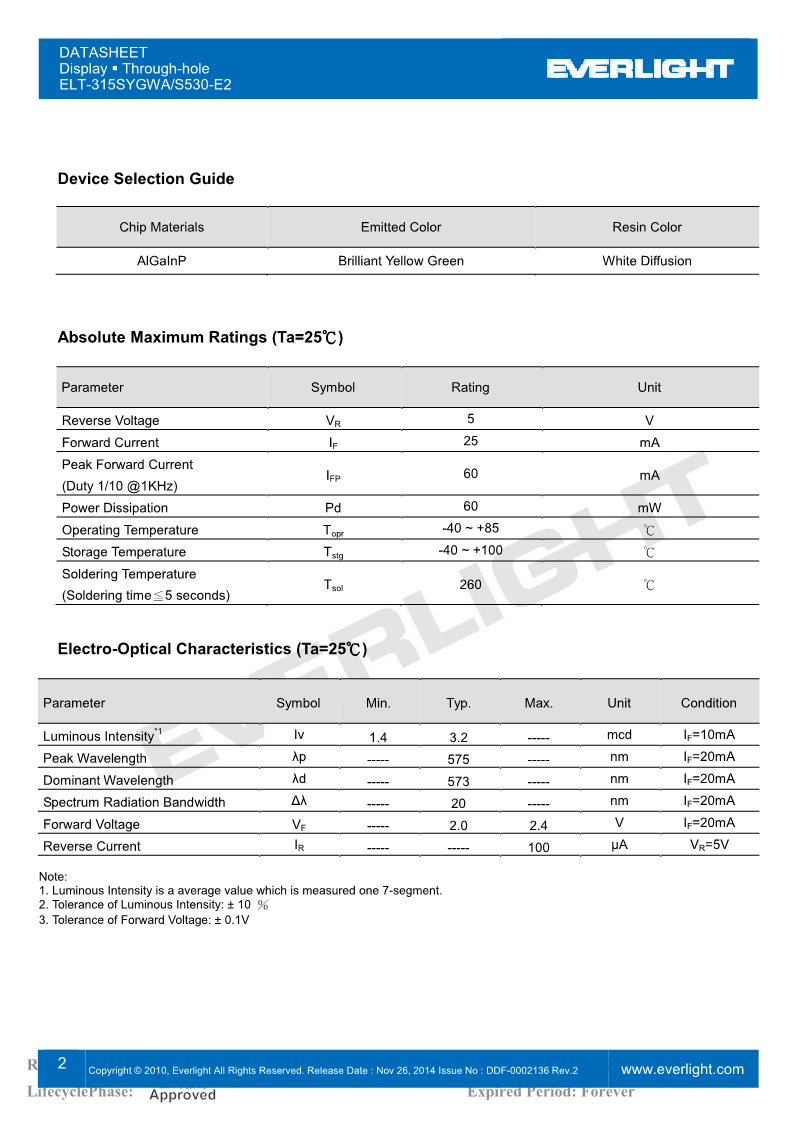 T315SYGWA-S530-E2_2.png