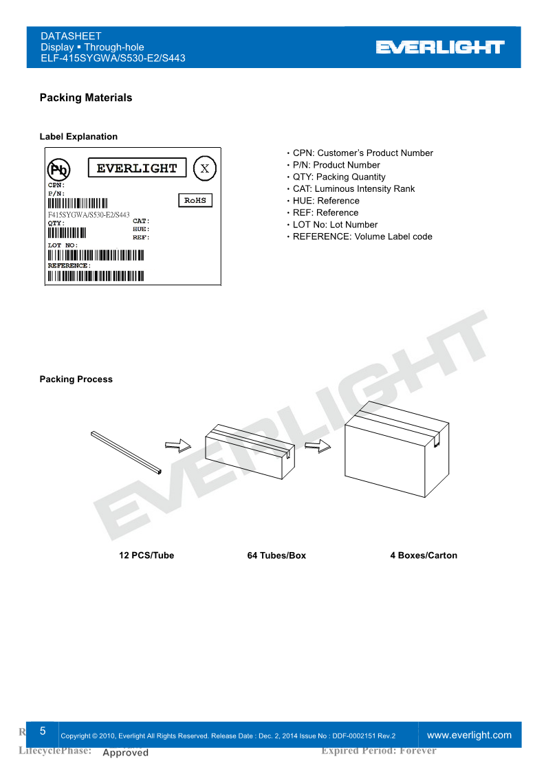 F415SYGWA-S530-E2-S443_5.png