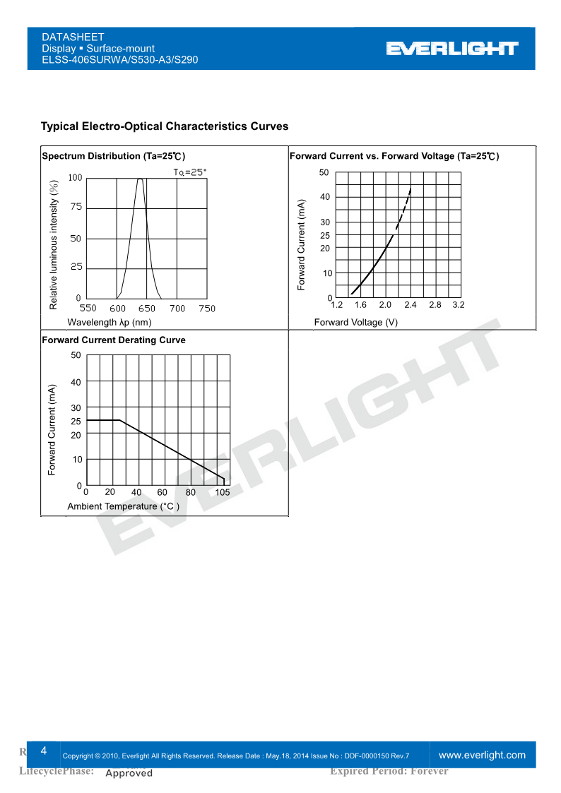 SS406SURWA-S530-A3-S290_4.png