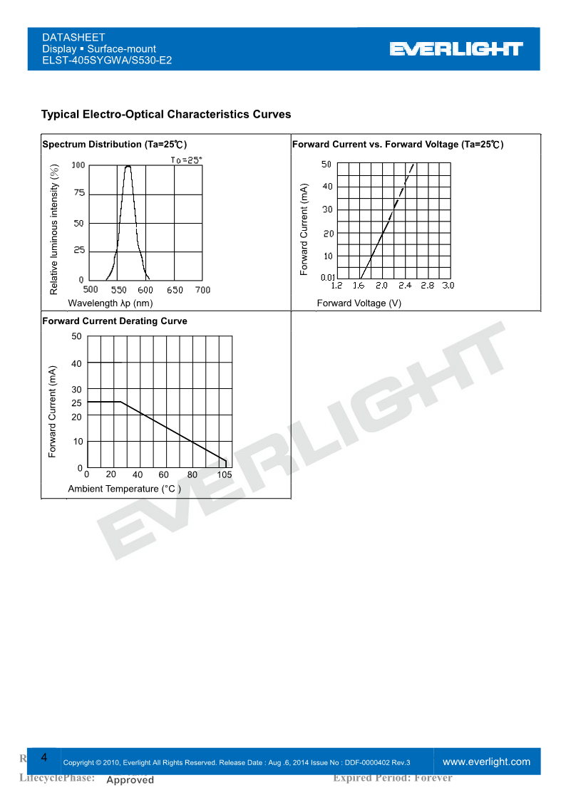 ST405SYGWA-S530-E2_4.png