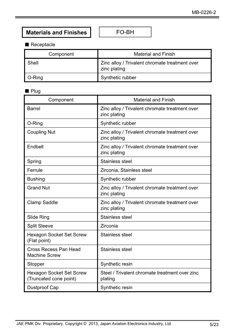 MB-0226-2E_Outdoor_IO_5.png